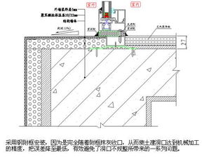 断桥铝门窗制造工艺详解 精湛技艺铸就卓越价值